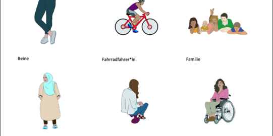 Abbildung sechs exemplarischer Bilder aus der Veröffentlichung Jost, Althelmig & Jungjohann (2025). Zu sehen sind Beine, ein:e Radfahrer:in, eine Famlie, eine Frau, eine Frau auf einem Hocker und eine Frau im Rollstuhl