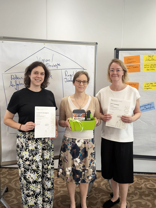 Foto der Urkundenübergabe zum bestandenen TU ACADEMIC LEADERSHIP PROGRAM der TU Dortmund. Von rechts nach links Jun.-Prof. Dr. Jana Jungjohann, Prorektorin Prof. Dr. Nele McElvany und Prof. Dr. Sarah Weigelt